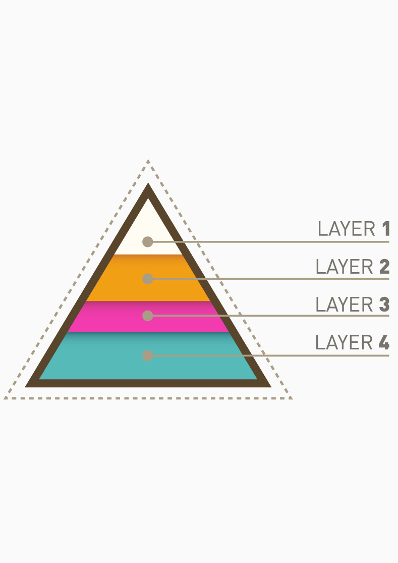 三角状彩色素材免费下载 装饰元素 7像素 编号 Png格式 佳库网