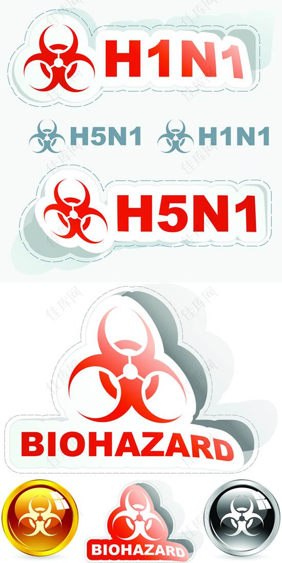 HN1病毒标志贴纸