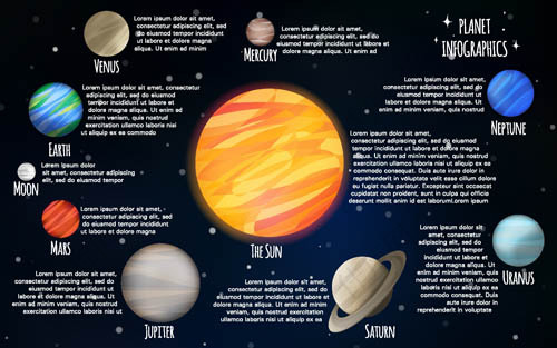 太阳系行星主题