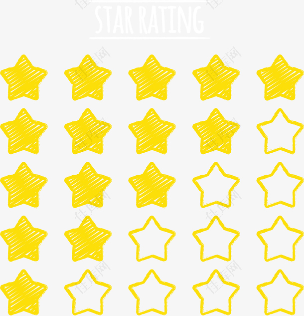 黄色手绘评估星星打分