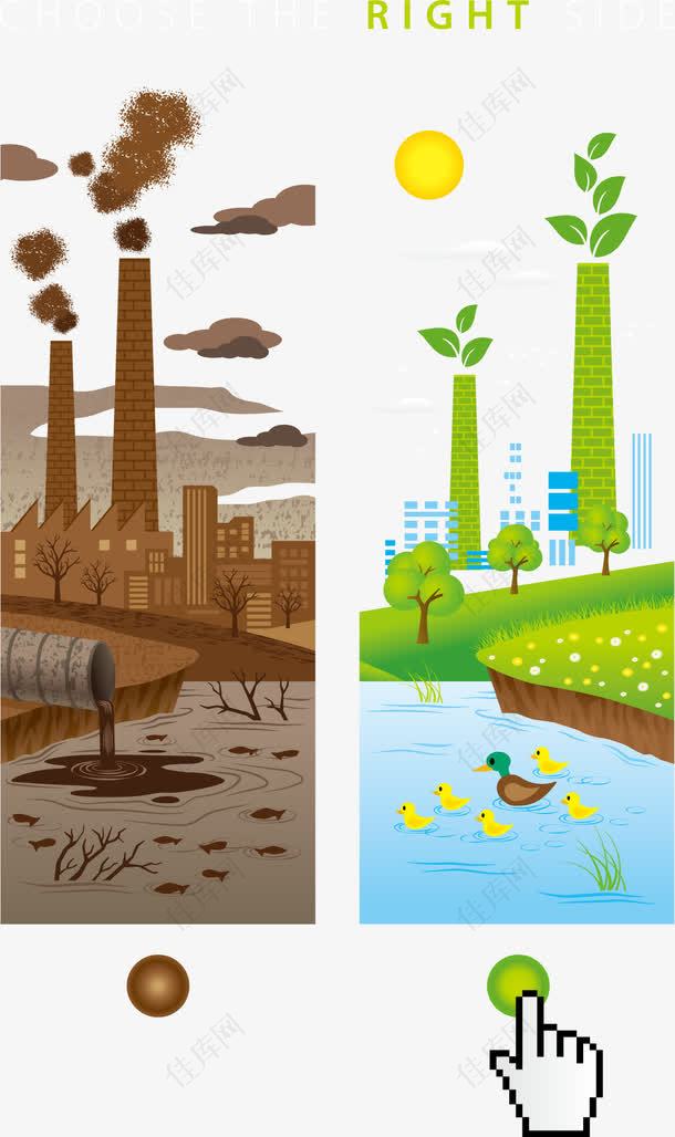 排出污气工厂和生态工厂