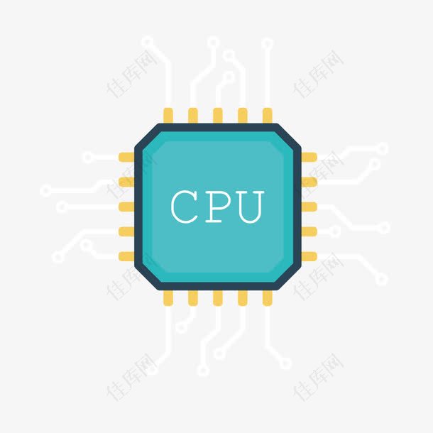 矢量CPU内核芯片