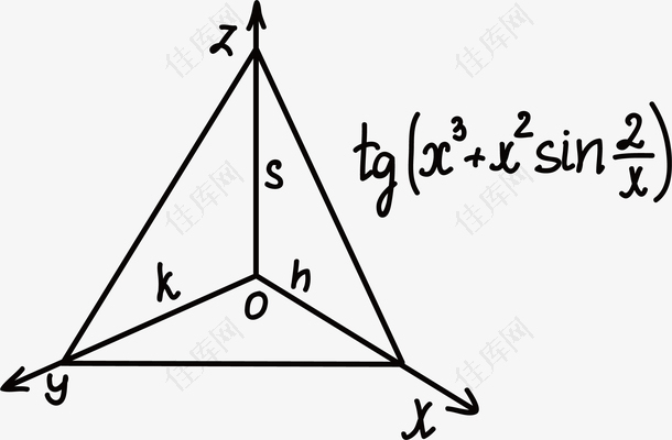 三角的数学方程式