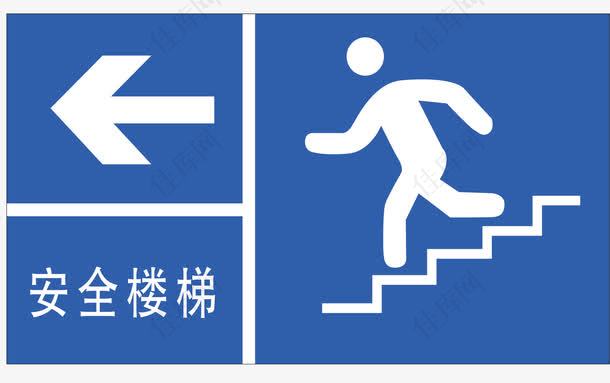 安全楼梯风景景区标志