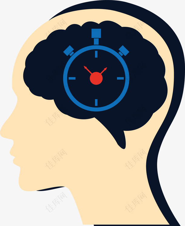钟表智能科技大脑