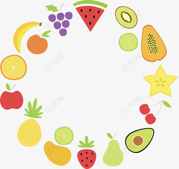 夏季美味水果装饰框