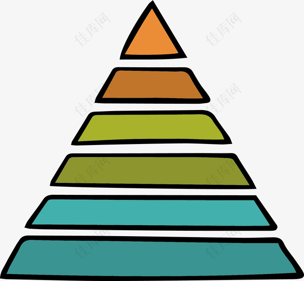 分层金字塔图表
