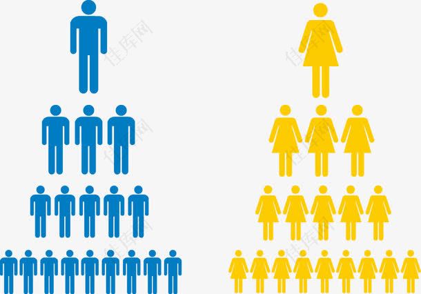 矢量PPT设计男女人口性别数据