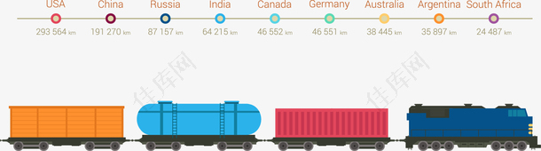 火车创意信息图表矢量素材