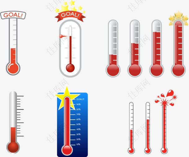 温度计和温度爆表