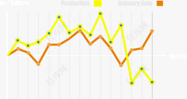彩色时尚数据统计商务图表插画