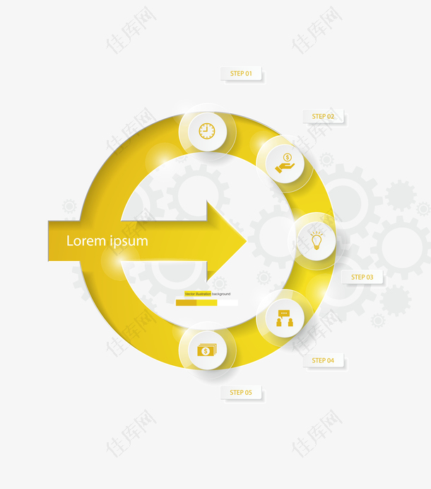 矢量黄色圆形商务信息图表素材