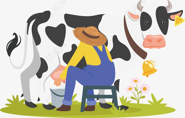 奶牛和挤奶的人矢量图