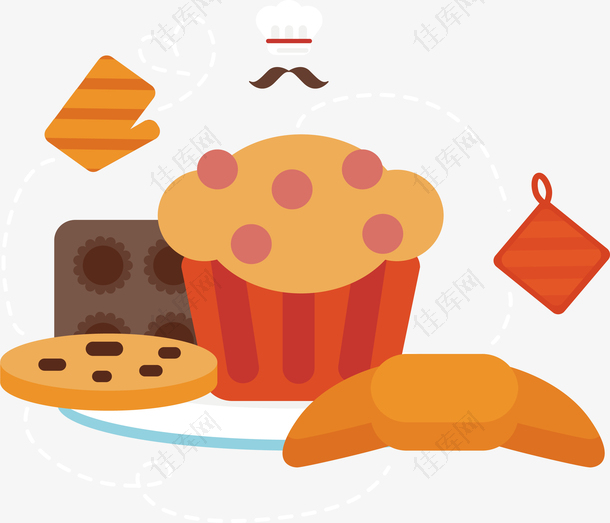 面包蛋糕烘焙海报