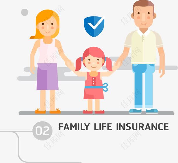 家庭生命保险