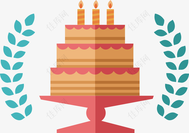 生日蛋糕标签
