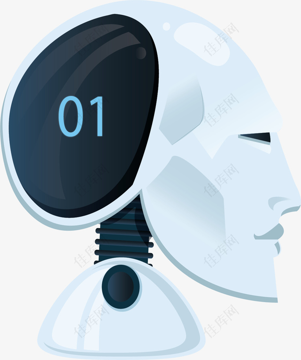 人工智能机器人大脑