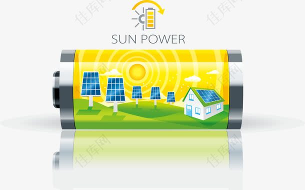生态太阳能电池