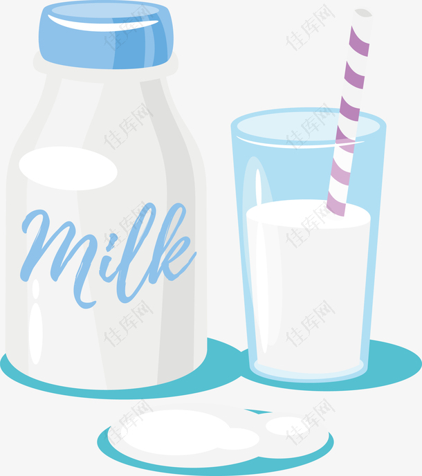 杯子和瓶子装的牛奶