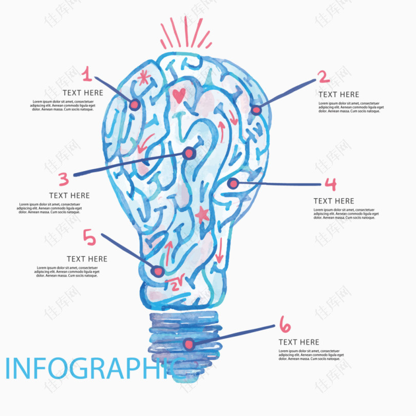 人脑信息图表与灯泡形状