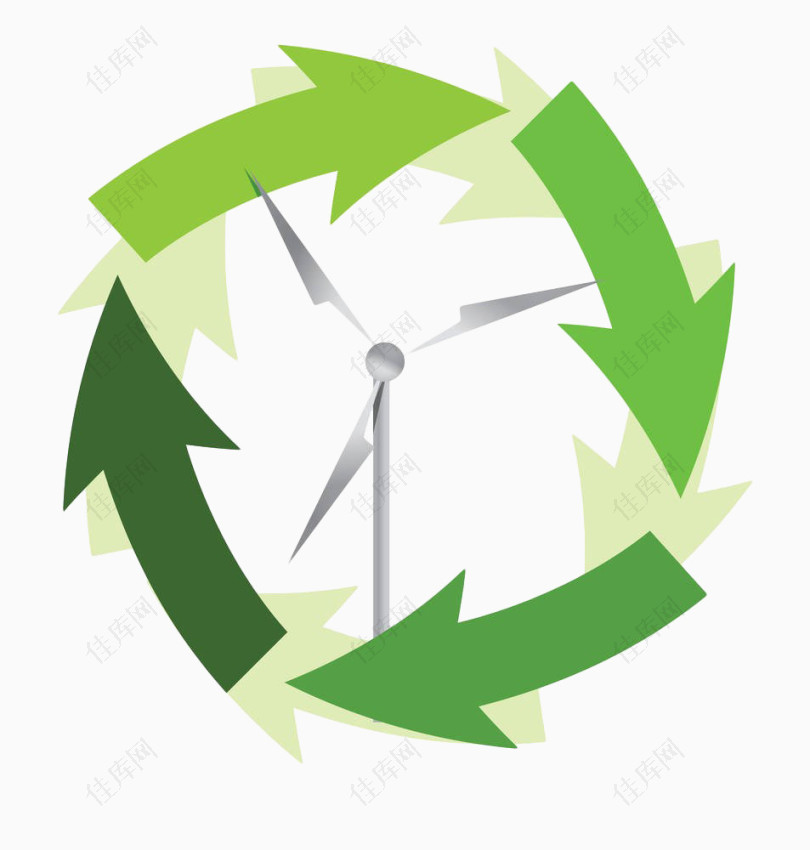 绿色风能源循环