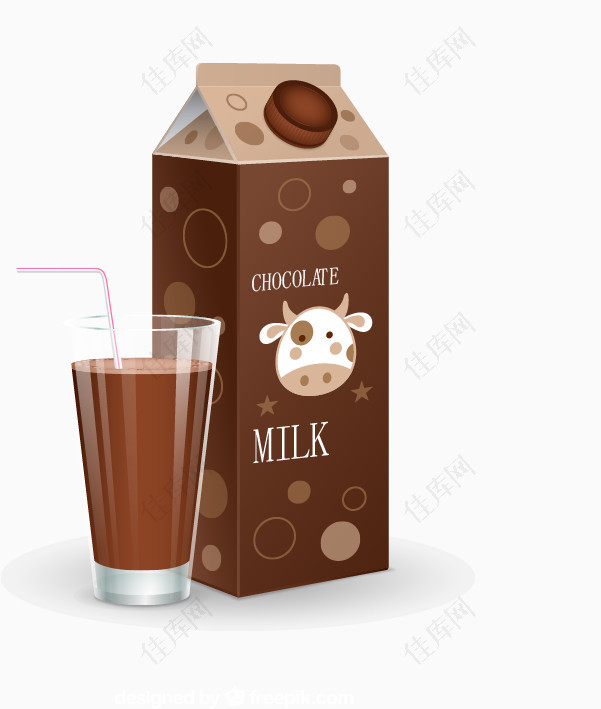 美味巧克力牛奶