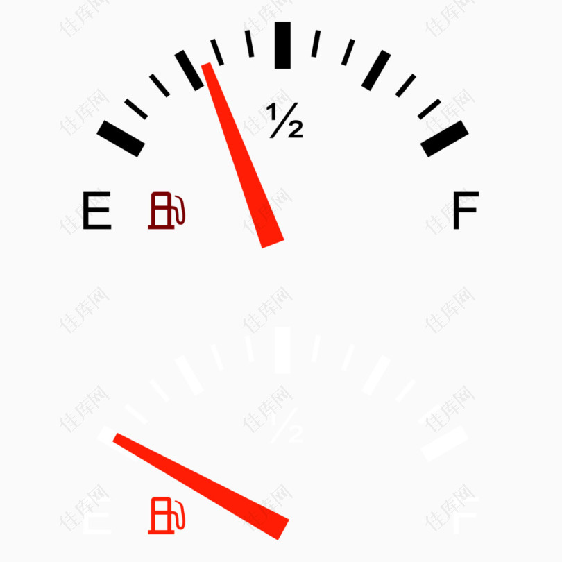 矢量转速表和燃料规