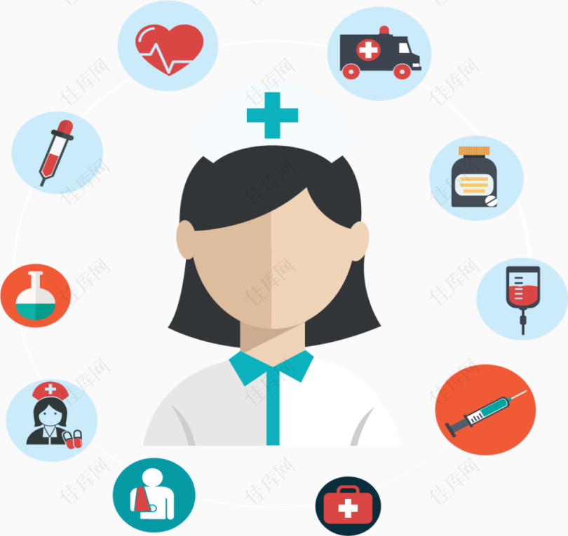 护士工作职业流程