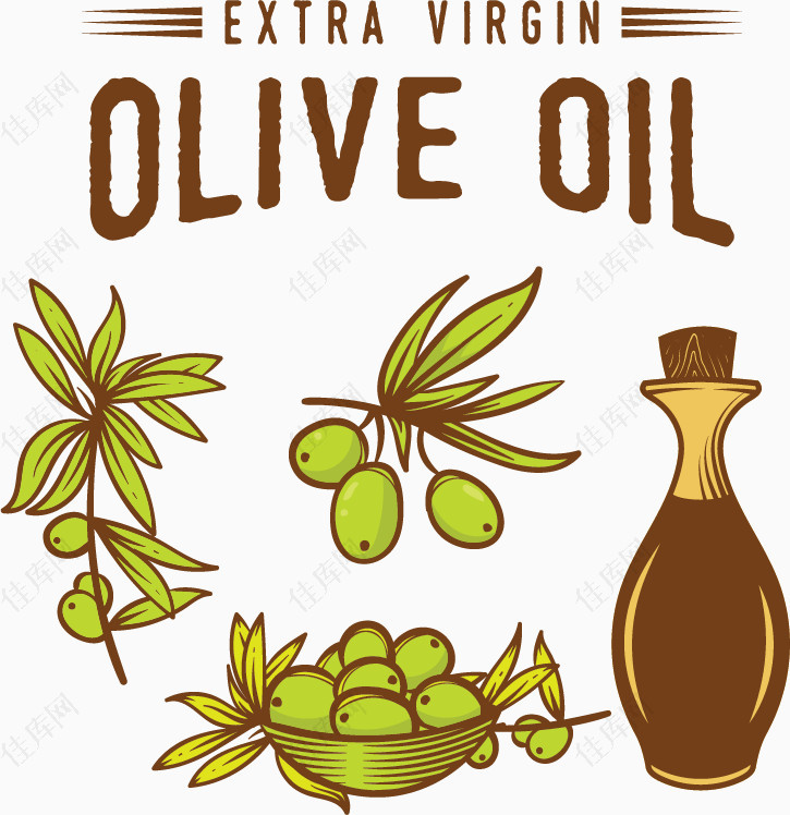 天然橄榄油