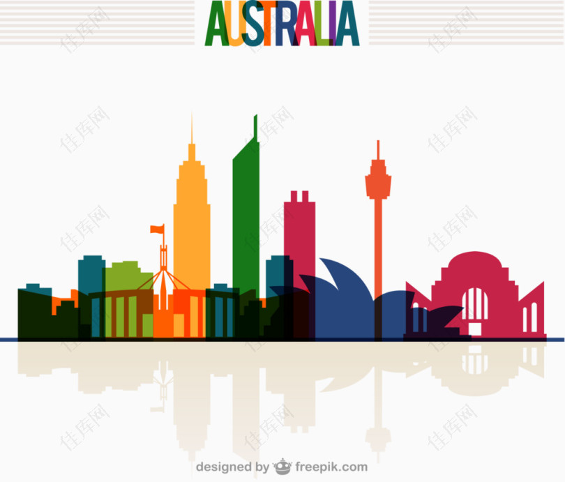 彩色澳大利亚城市剪影