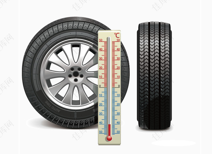 轮胎温度
