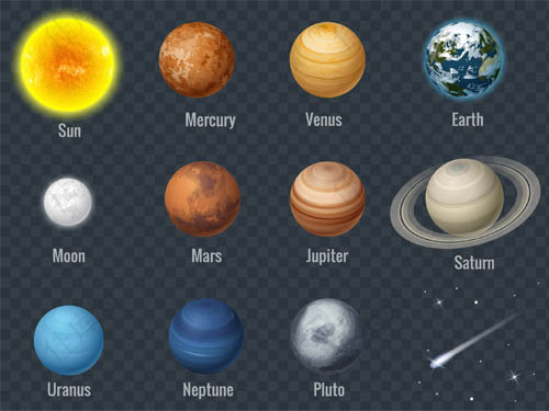 太阳系行星天体